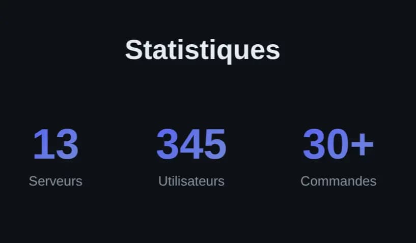 LazyBot screenshot 3